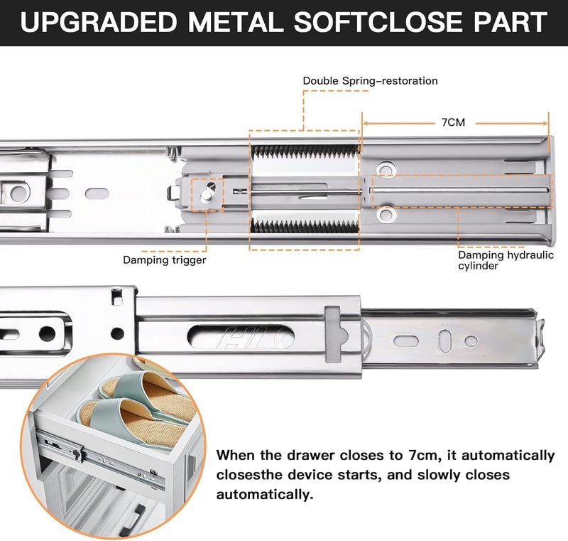 HLC 12 inch Soft Self Close Drawer Slides 6 Pairs (12pcs) Full Extension Ball Bearing 3 fold Full Stretch Side Mount Drawer Slides 100 LB Capacity Drawer Slide 12" Silver - Image 3